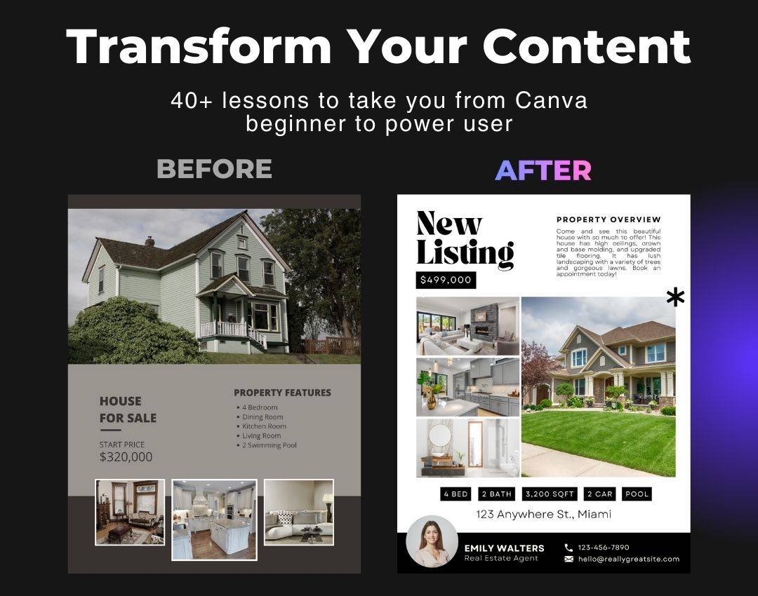 The Canva Mastery Bible The Content Wizards